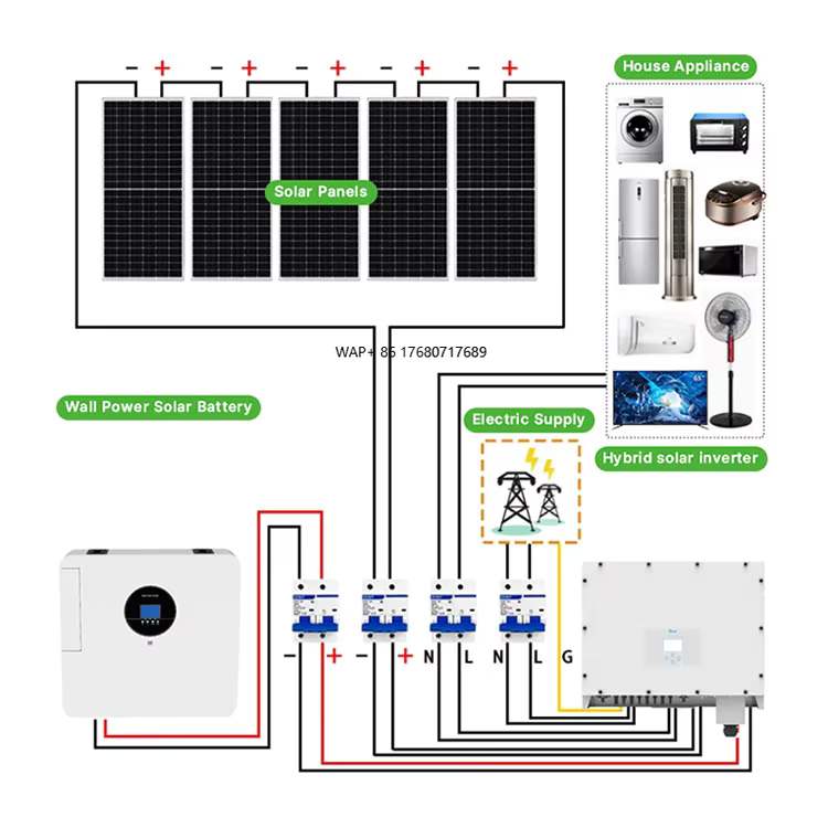 Complete Solar System 5kw 10kw - огляд і ціна Solar Panel System 10Kw
